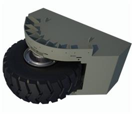 Roller Wheel Rubber fenders